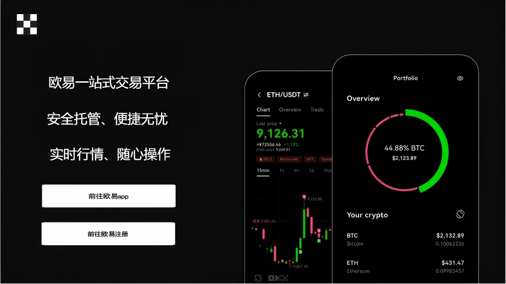 易欧app交易所下载手机版